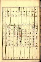 商業登記受付帳藏品圖，第38張