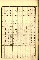 商業登記受付帳藏品圖，第40張