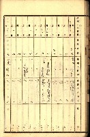 商業登記受付帳藏品圖，第47張