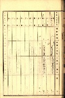 商業登記受付帳藏品圖，第49張