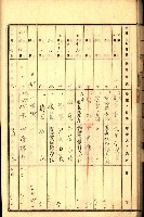 商業登記受付帳藏品圖，第51張