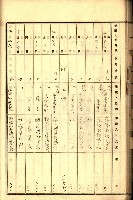 商業登記受付帳藏品圖，第55張