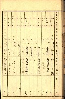 商業登記受付帳藏品圖，第57張