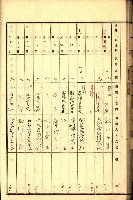 商業登記受付帳藏品圖，第59張