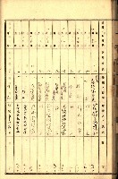 商業登記受付帳藏品圖，第62張