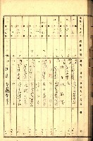 商業登記受付帳藏品圖，第64張