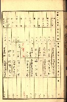 商業登記受付帳藏品圖，第68張