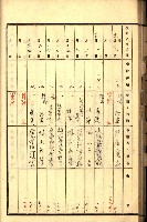 商業登記受付帳藏品圖，第70張