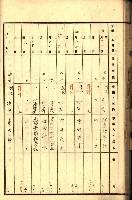 商業登記受付帳藏品圖，第84張