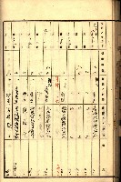 商業登記受付帳藏品圖，第88張