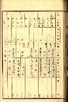 商業登記受付帳藏品圖，第90張