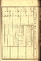 商業登記受付帳藏品圖，第92張