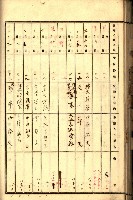 商業登記受付帳藏品圖，第94張