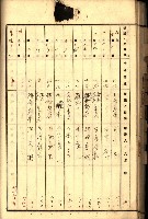 商業登記受付帳藏品圖，第96張