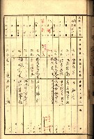 商業登記受付帳藏品圖，第98張