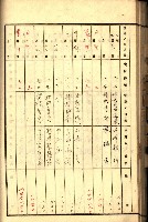 商業登記受付帳藏品圖，第100張