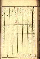 商業登記受付帳藏品圖，第102張