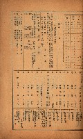 州有建物賣拂綴藏品圖，第13張