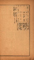 州有建物賣拂綴藏品圖，第14張