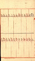 雜書綴（高雄地方土地改良）藏品圖，第8張