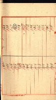 雜書綴（高雄地方土地改良）藏品圖，第10張