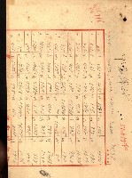 雜書綴（高雄地方土地改良）藏品圖，第14張