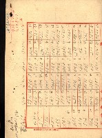 雜書綴（高雄地方土地改良）藏品圖，第15張