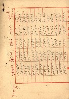 雜書綴（高雄地方土地改良）藏品圖，第17張