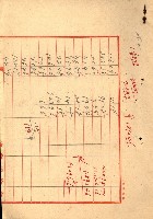 雜書綴（高雄地方土地改良）藏品圖，第18張