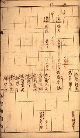 雜書綴（高雄地方土地改良）藏品圖，第23張
