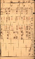 雜書綴（高雄地方土地改良）藏品圖，第26張