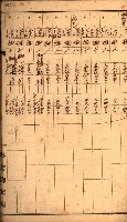 雜書綴（高雄地方土地改良）藏品圖，第31張
