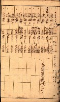 雜書綴（高雄地方土地改良）藏品圖，第32張