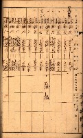 雜書綴（高雄地方土地改良）藏品圖，第36張
