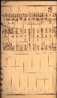 雜書綴（高雄地方土地改良）藏品圖，第37張