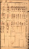 雜書綴（高雄地方土地改良）藏品圖，第38張