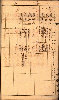 雜書綴（高雄地方土地改良）藏品圖，第42張