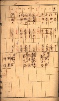 雜書綴（高雄地方土地改良）藏品圖，第45張