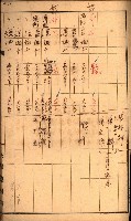 雜書綴（高雄地方土地改良）藏品圖，第47張