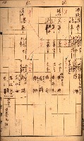 雜書綴（高雄地方土地改良）藏品圖，第49張