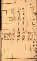 雜書綴（高雄地方土地改良）藏品圖，第52張