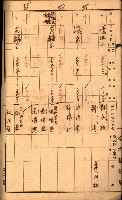 雜書綴（高雄地方土地改良）藏品圖，第54張