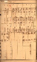 雜書綴（高雄地方土地改良）藏品圖，第57張