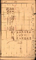 雜書綴（高雄地方土地改良）藏品圖，第58張