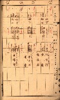 雜書綴（高雄地方土地改良）藏品圖，第62張
