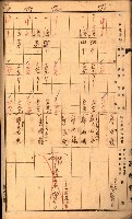 雜書綴（高雄地方土地改良）藏品圖，第64張