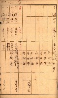 雜書綴（高雄地方土地改良）藏品圖，第65張