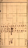 雜書綴（高雄地方土地改良）藏品圖，第67張