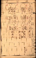 雜書綴（高雄地方土地改良）藏品圖，第70張