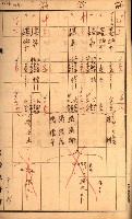 雜書綴（高雄地方土地改良）藏品圖，第75張